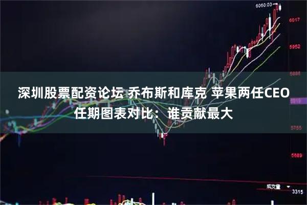 深圳股票配资论坛 乔布斯和库克 苹果两任CEO任期图表对比：谁贡献最大